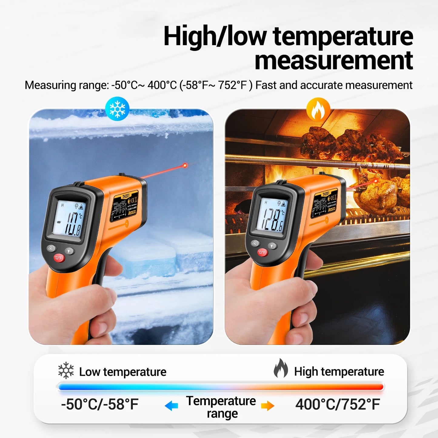 Infrared Digital Thermometer